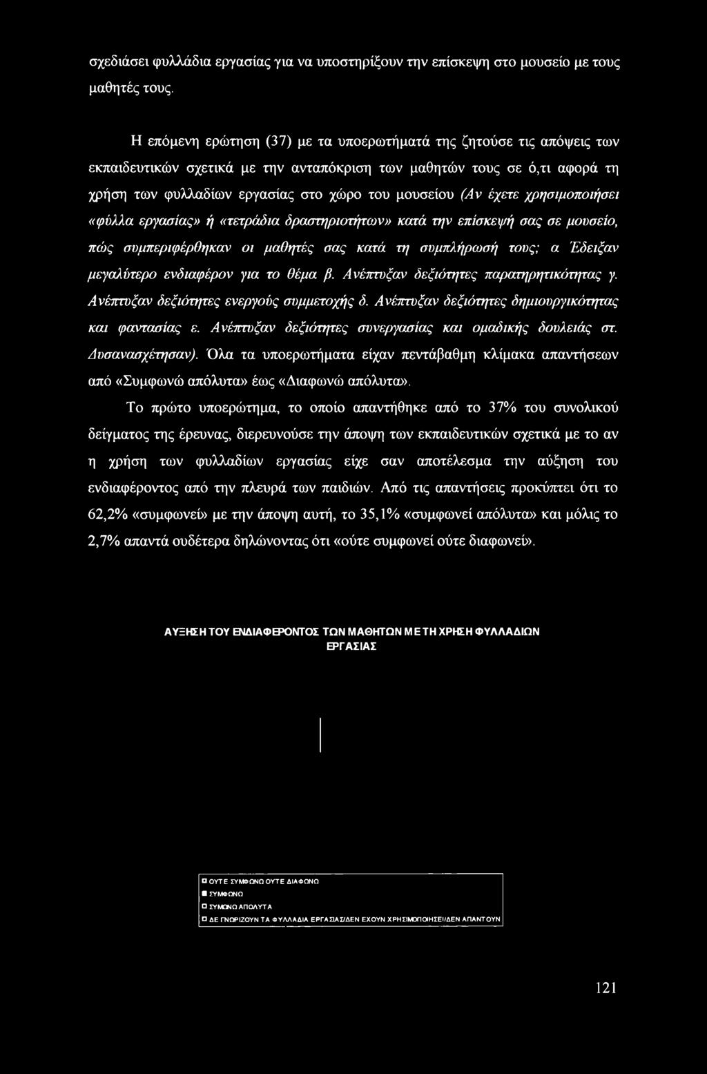 έχετε χρησιμοποιήσει «φύλλα εργασίας» ή «τετράδια δραστηριοτήτων» κατά την επίσκεψή σας σε μουσείο, πώς συμπεριφέρθηκαν οι μαθητές σας κατά τη συμπλήρωσή τους; α Έδειξαν μεγαλύτερο ενδιαφέρον για το