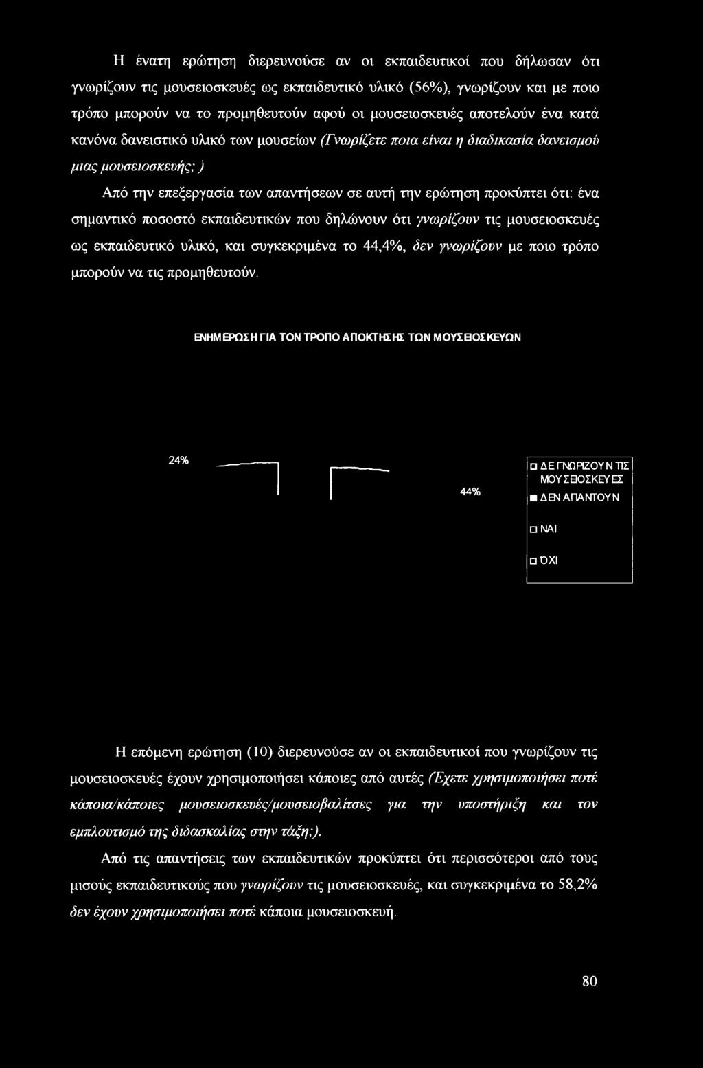 σημαντικό ποσοστό εκπαιδευτικών που δηλώνουν ότι γνωρίζουν τις μουσειοσκευές ως εκπαιδευτικό υλικό, και συγκεκριμένα το 44,4%, δεν γνωρίζουν με ποιο τρόπο μπορούν να τις προμηθευτούν.