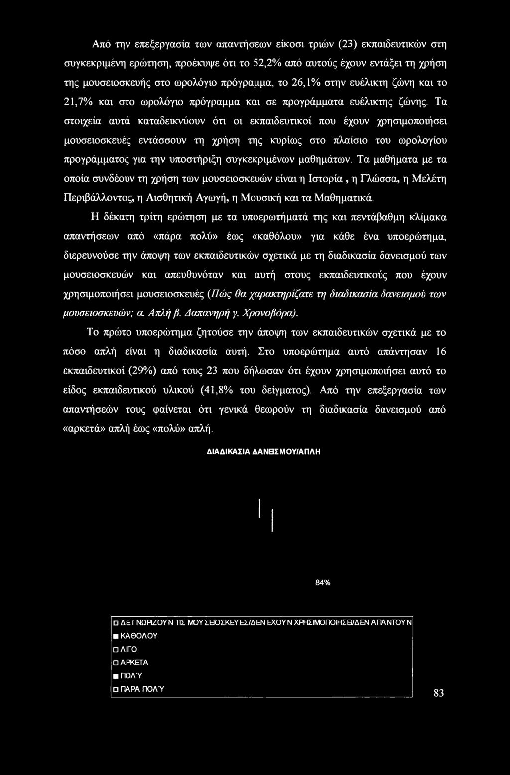 Τα στοιχεία αυτά καταδεικνύουν ότι οι εκπαιδευτικοί που έχουν χρησιμοποιήσει μουσειοσκευές εντάσσουν τη χρήση της κυρίως στο πλαίσιο του ωρολογίου προγράμματος για την υποστήριξη συγκεκριμένων