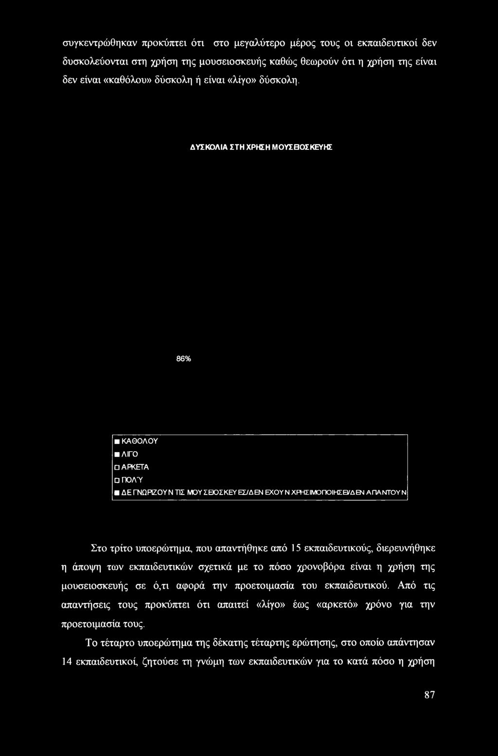 KEYΕΣ/ΔΕΝ ΕΧΟΥΝ ΧΡΗΣΙΜΟΠΟΙΗΣΕΙίΔΕΝ ΑΠΑΝΤΟΥΝ Στο τρίτο υποερώτημα, που απαντήθηκε από 15 εκπαιδευτικούς, διερευνήθηκε η άποψη των εκπαιδευτικών σχετικά με το πόσο χρονοβόρα είναι η χρήση της