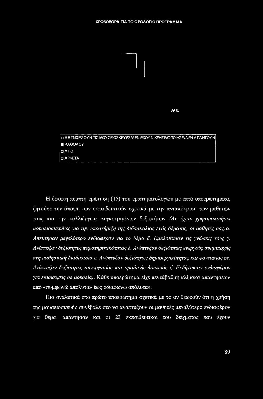 διδασκαλίας ενός θέματος, οι μαθητές σας.α. Απέκτησαν μεγαλύτερο ενδιαφέρον για το θέμα β. Εμπλούτισαν τις γνώσεις τους γ. Ανέπτυξαν δεξιότητες παρατηρητικότητας δ.