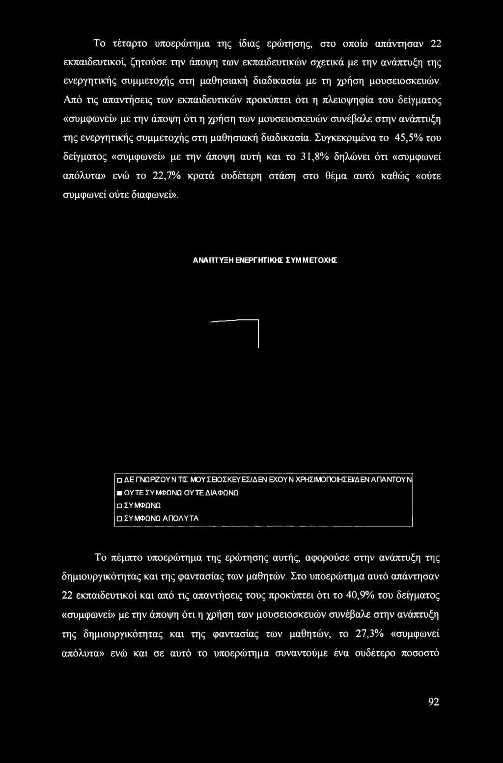 Από τις απαντήσεις των εκπαιδευτικών προκύπτει ότι η πλειοψηφία του δείγματος «συμφωνεί» με την άποψη ότι η χρήση των μουσειοσκευών συνέβαλε στην ανάπτυξη της ενεργητικής συμμετοχής στη μαθησιακή