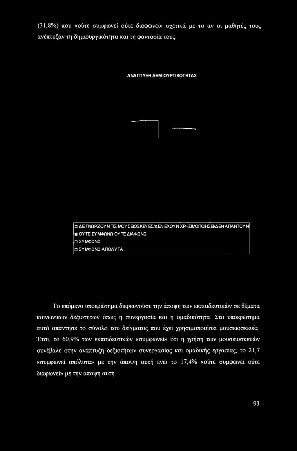 άποψη των εκπαιδευτικών σε θέματα κοινωνικών δεξιοτήτων όπως η συνεργασία και η ομαδικότητα. Στο υποερώτημα αυτό απάντησε το σύνολο του δείγματος που έχει χρησιμοποιήσει μουσειοσκευές.