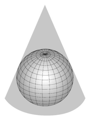 ñ Κωνική προβολή: Η γήινη επιφάνεια απεικονίζεται σε ένα επίπεδο που αποτελεί την εσωτερική επιφάνεια ενός κώνου, ο οποίος τέμνει την υδρόγειο σε δύο παράλληλους ή την περιβάλλει και εφάπτεται σε