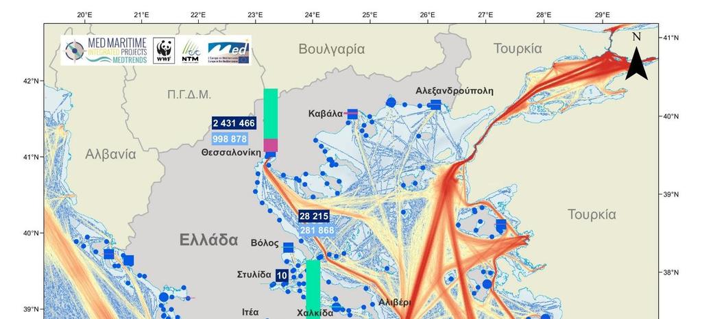 Συνολικό διακινούμενο