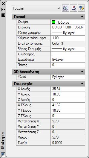 Επιπλέον, ο χρήστης μπορεί να κάνει τις απαραίτητες αλλαγές χρησιμοποιώντας απευθείας το μενού των Ιδιοτήτων (Properties) που εμφανίζεται αυτόματα όταν επιλέγεται μία οντότητα.