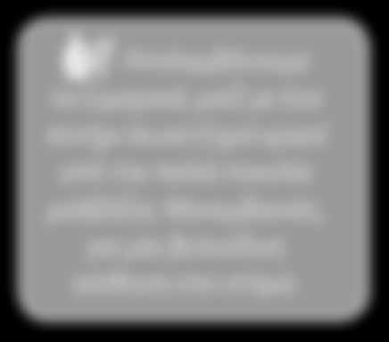 και θα ρίξουμε το φασκόμηλο να ζεσταθεί και να βγάλει το καπνιστό του άρωμα!