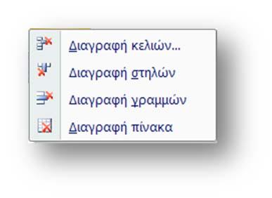 Μπορούμε να επιλέξουμε ολόκληρη τη γραμμή ή να τοποθετήσουμε το δρομέα σε κάποιο από τα κελιά της γραμμής. 2.