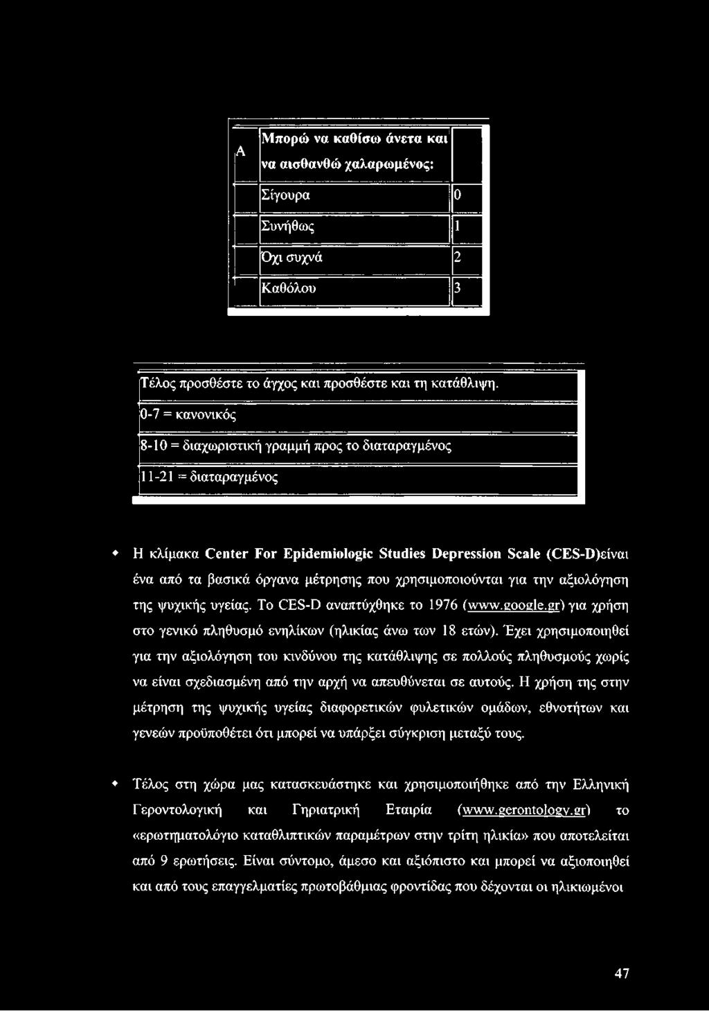 Λ Μπορώ να καθίσω άνετα και να αισθανθώ χαλαρωμένος: Έ Σίγουρα 0 Συνήθως 1 Όχι συχνά 2 Καθόλου 3 Τέλος προσθέστε το άγχος και προσθέστε και τη κατάθλιψη.