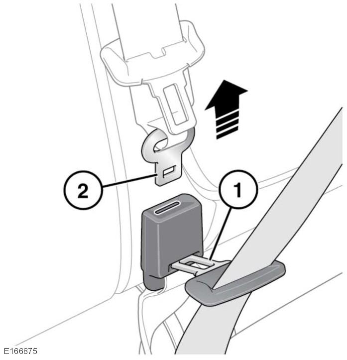 Όταν επαναφέρετε την πλάτη των καθισμάτων στην όρθια θέση, βεβαιωθείτε ότι οι ζώνες ασφαλείας είναι σωστά περασμένες μπροστά από την πλάτη του καθίσματος και ότι δεν έχουν παγιδευτεί από τις πλάτες