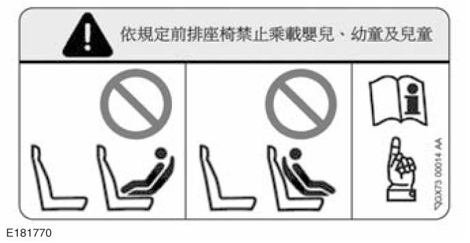 Η ετικέτα αυτή είναι επικολλημένη στο σκίαστρο στην πλευρά του συνοδηγού και προειδοποιεί ότι απαγορεύεται η χρήση παιδικού καθίσματος στραμμένου προς τα πίσω στο κάθισμα του συνοδηγού, όταν υπάρχει