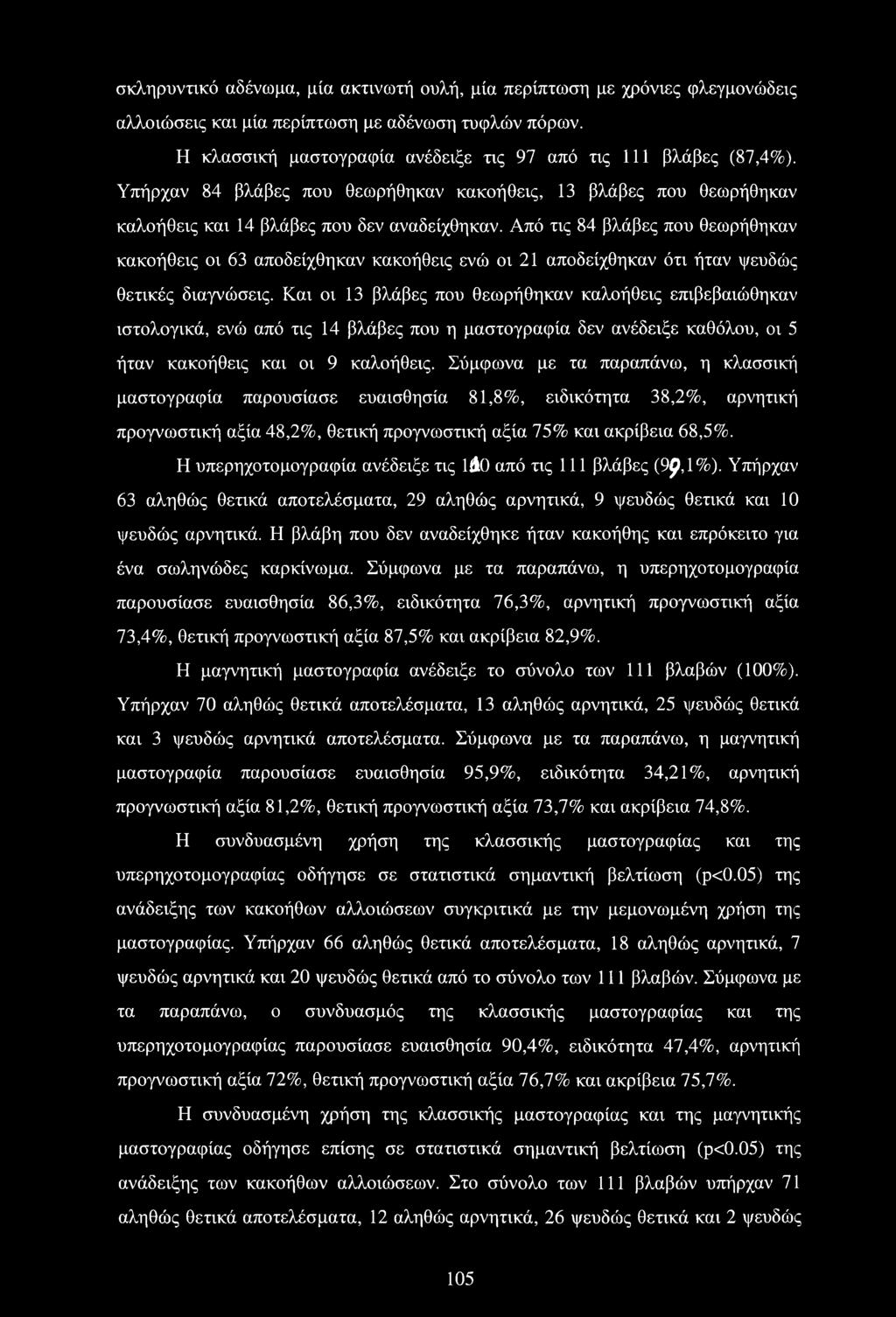 Από τις 84 βλάβες που θεωρήθηκαν κακοήθεις οι 63 αποδείχθηκαν κακοήθεις ενώ οι 21 αποδείχθηκαν ότι ήταν ψευδώς θετικές διαγνώσεις.