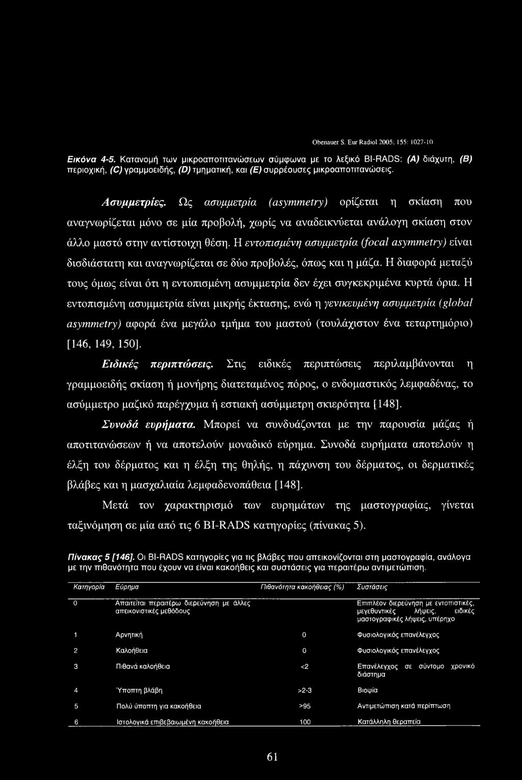 Ως ασυμμετρία (asymmetry) ορίζεται η σκίαση που αναγνωρίζεται μόνο σε μία προβολή, χωρίς να αναδεικνύεται ανάλογη σκίαση στον άλλο μαστό στην αντίστοιχη θέση.