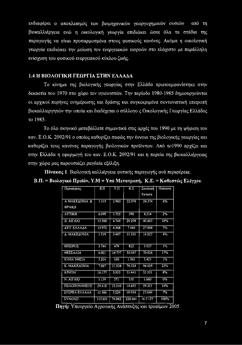 4 Η ΒΙΟΛΟΓΙΚΗ ΓΕΩΡΓΙΑ ΣΤΗΝ ΕΛΛΑΔΑ Το κίνημα της βιολογικής γεωργίας στην Ελλάδα πρωτοεμφανίστηκε στην δεκαετία του 1970 στο χώρο τον υγιεινιστών.