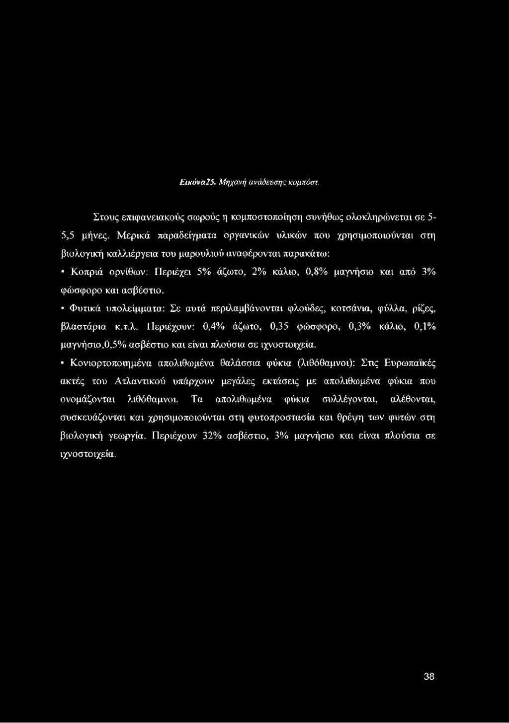 άζωτο, 2% κάλιο, 0,8% μαγνήσιο και από 3% φώσφορο και ασβέστιο. Φυτικά υπολείμματα: Σε αυτά περιλαμβάνονται φλούδες, κοτσάνια, φύλλα, ρίζες, βλαστάρια κ.