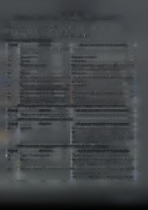 ΠΑΡΑΡΤΗΜΑ II Π α ρ α σ ιτ ο κ τόνο - π ρ ο ϊό ντα φ υτοπροστα σία ς ανα φ ερ όμ ενα στο άρθρο 5 παράγρ α φ ος 1 Σ η μ ειώ σ εις: Α: Ε π ιτρ έπ ο ντα ι β ά σ ει του κ α νο νισ μ ο ύ (Ε Ο Κ ) αριθ.