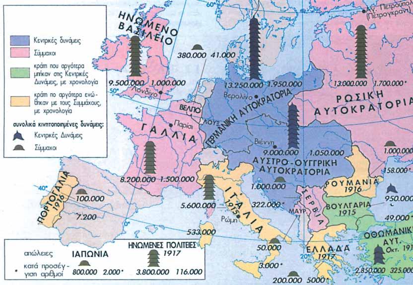 Η Ελλάδα τελικά, κέρδισε τίποτα μέσα σ όλα αυτά; - Βέβαια κέρδισε. Συμμαχίες και απώλειες του Α Παγκόσμιου Πολέμου.