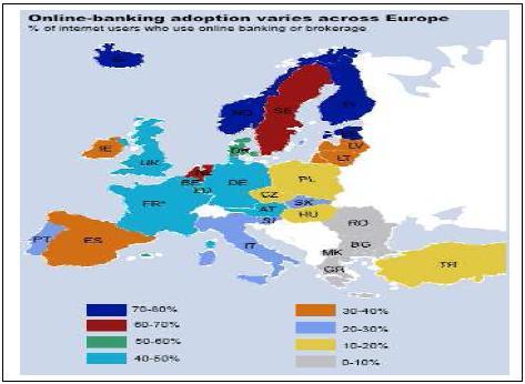 την Εικόνα 1 που ακολουθεύ, απεικονύζεται ο χϊρτησ τησ Ευρώπησ με διαφορετικϊ χρώματα όςον αφορϊ τα ποςοςτϊ των χρηςτών τησ Ηλεκτρονικόσ Σραπεζικόσ επύ του ςυνόλου των χρηςτών του διαδικτύου για το