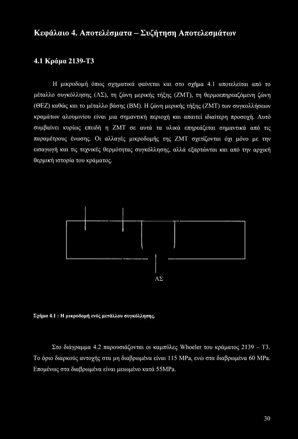 Η ζώνη μερικής τήξης (ΖΜΤ) των συγκολλήσεων κραμάτων αλουμινίου είναι μια σημαντική περιοχή και απαιτεί ιδιαίτερη προσοχή.