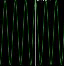 Os áxios de interferencia se encontran na posición xáx = n d D A aplitude é ínia e farase cero cando o coseno alga cero, é dicir ktr r = (n + 1) r r d senb = (n + 1)r d xín D = (n + 1)r Os ínios de