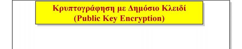 δηµιουργείται από τα άτοµα που υποκλέπτουν τα εµπιστευτικά µηνύµατα που στέλνονται µέσω του ιαδικτύου.