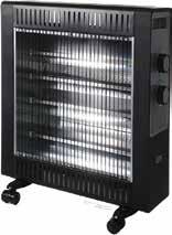 IZZY 2200W µε επαγγελµατικό µοτέρ AC MOTOR &
