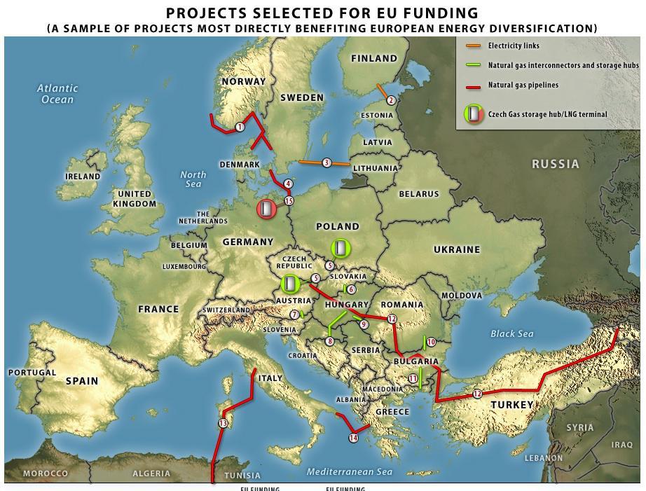 Gas price drivers The purpose of next paragraphs are to highlight the major drivers as identified by a previous distinguished research work published by the International Gas Union (IGU, 2011); these