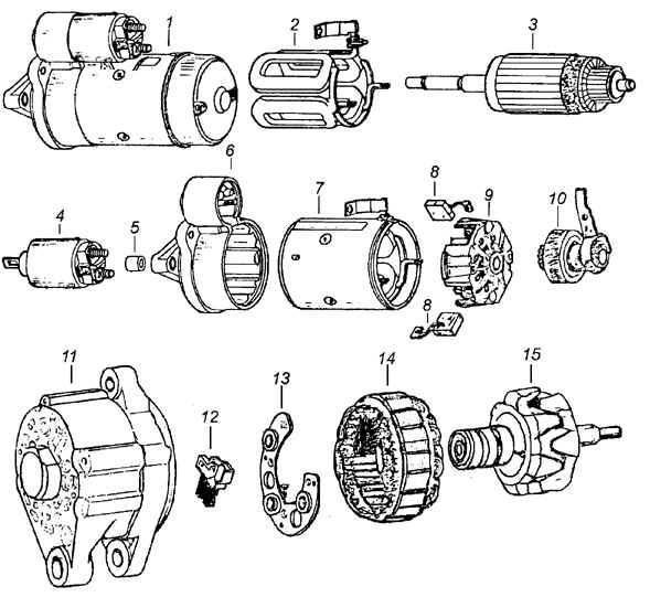STARTER 1 SPR1261400 632 16 814 STARTER 540.545.650.658.768 1 SPR1261401 632 00 442 STARTER 540.545.650.658.768 1 SPR1261402 623 00 401 STARTER 768 2 SPR1261403 723 97 512 COIL 540.545.650.658.768 2 SPR1261404 732 11 215 COIL 540.