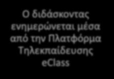 εντοπισμός