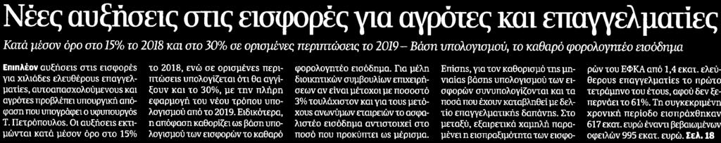 ΕΙΣΦΟΡΩΝ Μέσο:.