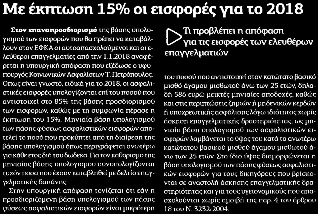 2018 Μέσο:.