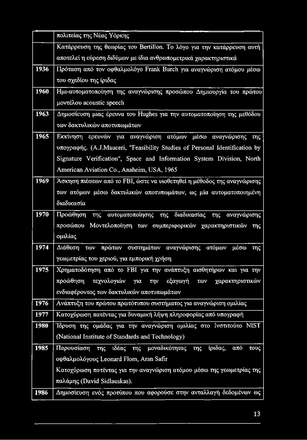 Ημι-αυτοματοποίηση της αναγνώρισης προσώπου Δημιουργία του πρώτου μοντέλου acoustic speech 1963 Δημοσίευση μιας έρευνα του Hughes για την αυτοματοποίηση της μεθόδου των δακτυλικών αποτυπωμάτων 1965