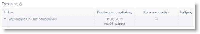 4.8 Δ ξ γ α ζ ί ε ο Μ α ζ ή κ α η ν ο Σν ππνζχζηεκα Δξγαζίεο Μαζήκαηνο είλαη ην εξγαιείν ηνπ ειεθηξνληθνχ καζήκαηνο πνπ επηηξέπεη ηελ ειεθηξνληθή ππνβνιή θαη βαζκνιφγεζε ησλ εξγαζηψλ ησλ