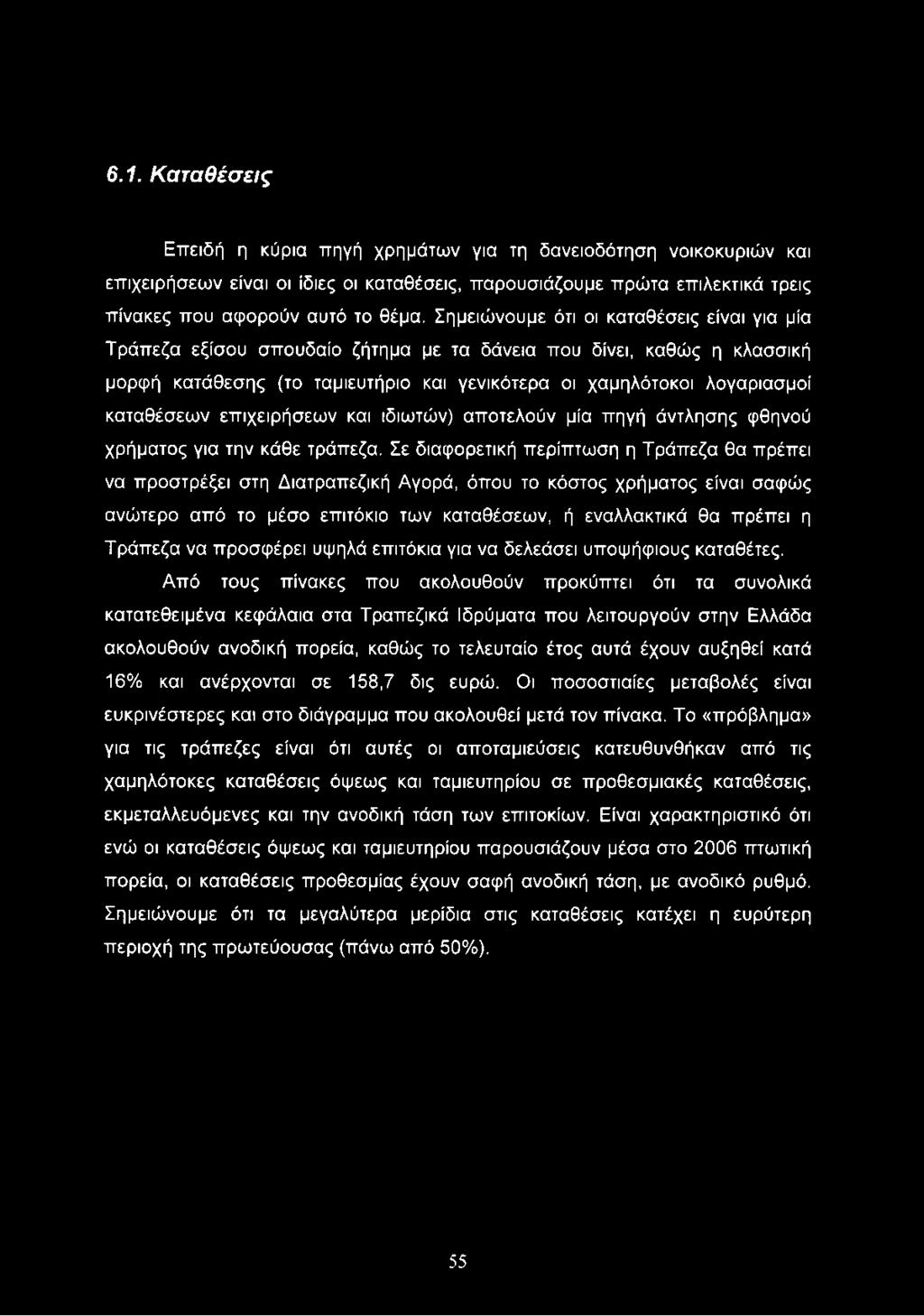 καταθέσεων επιχειρήσεων και ιδιωτών) αποτελούν μία πηγή άντλησης φθηνού χρήματος για την κάθε τράπεζα.
