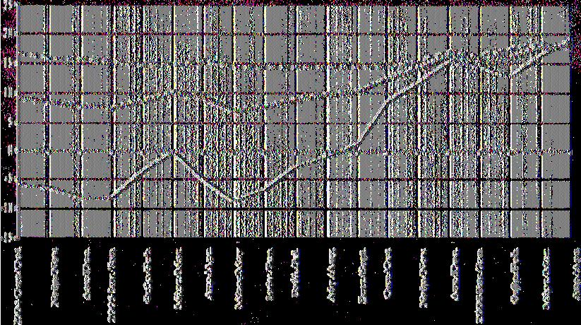 t ö l -------------------- r t t i 4 K t í m Q í * l» l C