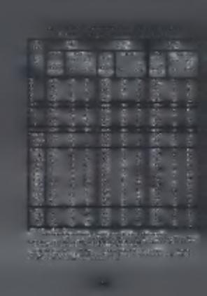 n iv «a - 1V.14. AANE1A UPOI TO ETXQPIEIEIHXE1PHIEII KATA KAAAO APAITHPIOTHTAI.«1 0 TA EDCflPIA NXI Title IVJ4.