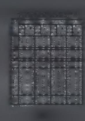 Iliv ra ; 1VJ4. AANEIAI1P0I Til ETX.QPIEI EniXEIPHIEU KATA KAAAO APAITHPIOTHTAL AnO TA EDiflPlA NXI (<ni«ia) Table 1V.14.