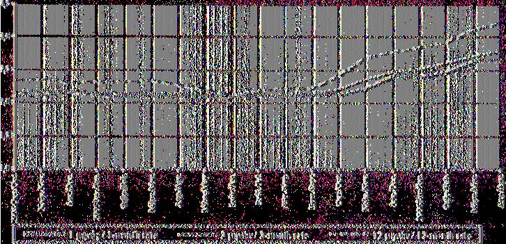 11 2.10 3,43 0Λ5 Jtilv M l 2,11 2,12 2,13 2.17 3 11 0/16 A «t M Û 2,11 2.13 2,16 1 1 1 *»*>*> 3,30 0/16 S f. 2.09 2.12 2.14 2 1 * mém 1 1 1 3,91 0.06 ö d 2D? 11 2 220 227 24I 4,1? 0.06 N t r.