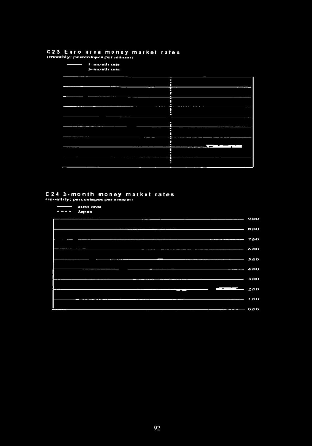 tiilts 3 - m o n lti ra le C