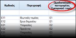 Τα περιεχόμενα των νέων (4) πινάκων ορίζονται στην παραμετροποίηση (Εργαλεία & Ρυθμίσεις/Παράμετροι οργάνωσης/επιχειρηματικές διαστάσεις/οριζόμενοι πίνακες).
