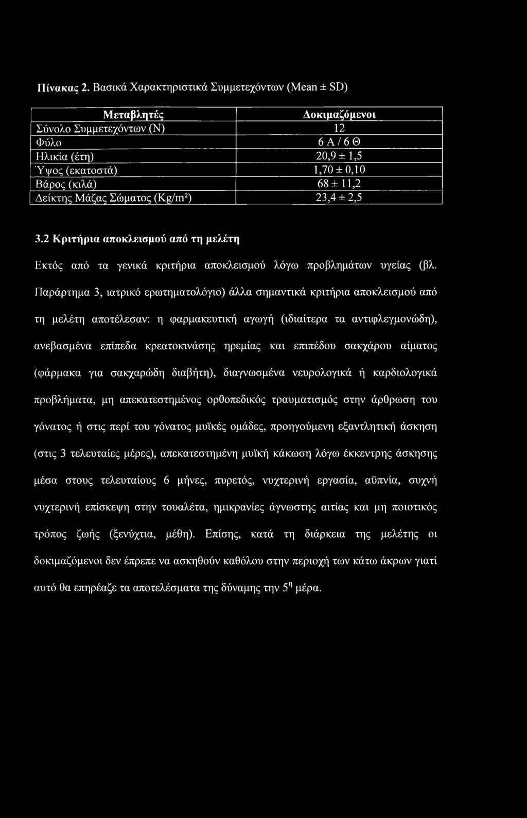 Μάζας Σώματος (Kg/m2) 23,4 ±2,5 3.2 Κριτήρια αποκλεισμού από τη μελέτη Εκτός από τα γενικά κριτήρια αποκλεισμού λόγω προβλημάτων υγείας (βλ.