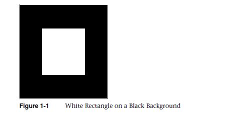 Example 1-1 Chunk of OpenGL Code #include <whateveryouneed.h> main() { InitializeAWindowPlease(); glclearcolor(0.0, 0.0, 0.0, 0.0); glclear(gl_color_buffer_bit); glcolor3f(1.0, 1.