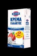 τυρί ALDA Γκούντα ή Ένταµ σε