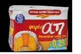 Νήσων 1kg -2,00 4.35 2.31 0.