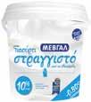 λιπαρά ( Έχει αφαιρεθεί sticker 0,80 ) 3,55 2,66 NESCAFE κλασικός 300g 8,38 : 27,93 45 όφελος 1,35 CARNATION συμπυκνωμένο γάλα ελαφρύ 393g ή πλήρες 388g 0,94 0,56