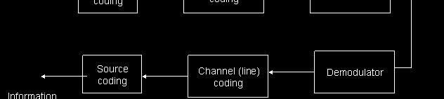 detection) ΗΜΥ478