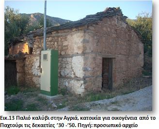 προγονικά χωριά
