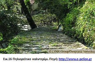 Γιώργος Καραμάνης