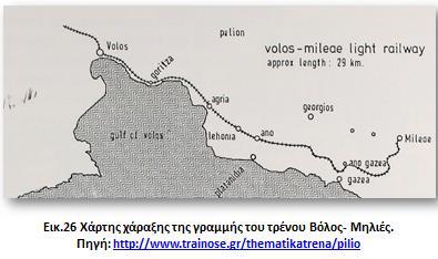 του