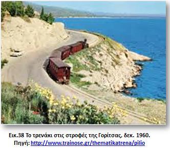 του Τζόρτζιο